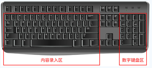 稅務師機考操作鍵盤