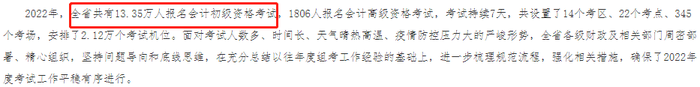 湖南初級會計報名人數