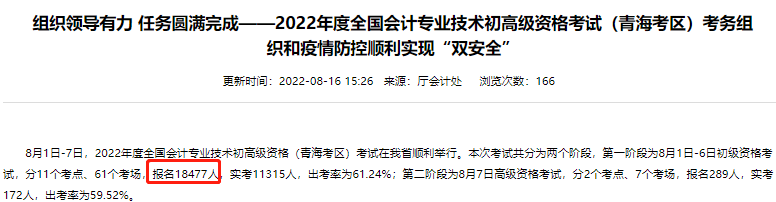 青海初級會計報名人數