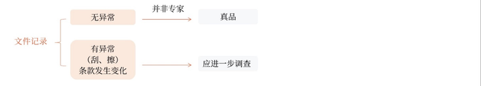 圖片10