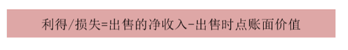 固定資產的處置
