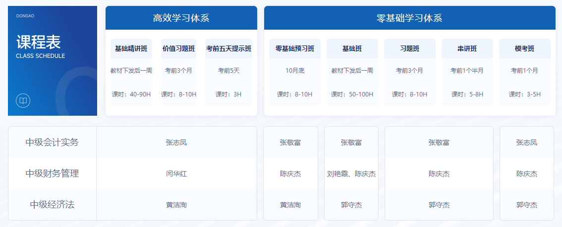 C班