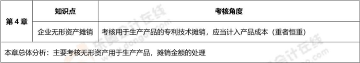 微信截圖_20221114161358