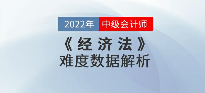 2022年9月份中級會計考試《經濟法》難度數據解析來嘍！不容錯過！