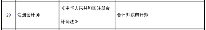 天津對應關系