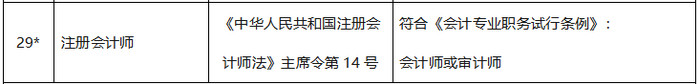 內蒙古對應關系