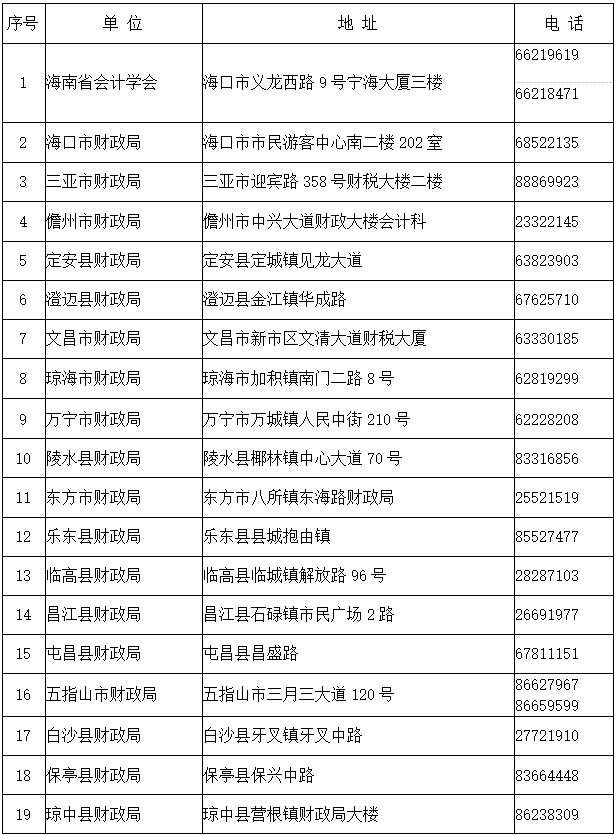 初級會計證書領取通知
