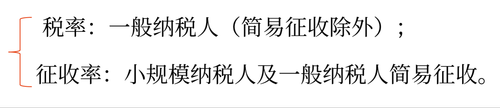 初級會計