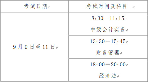 山西中級考試時間