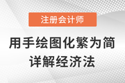 東奧郭守杰——用手繪圖化繁為簡詳解注會《經濟法》