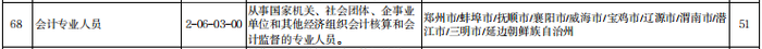 初級會計