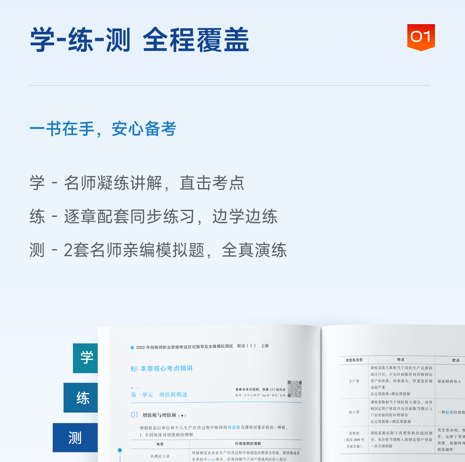 應試指導及全真模擬測試