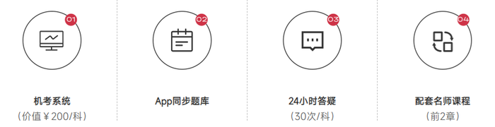 4大贈品