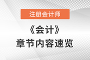 注會會計預習章節速覽：第二十六章企業合并