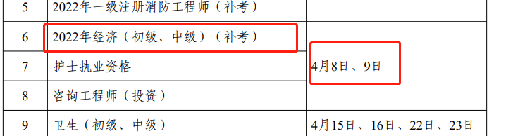 補考