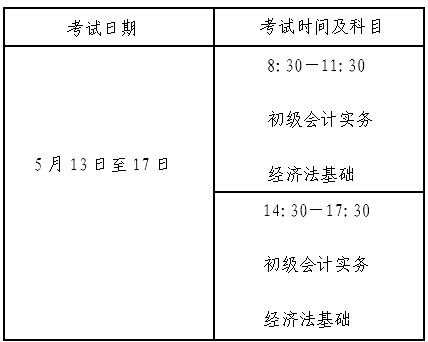 初級會計考試時間