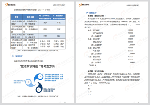 初級會計職稱備考指南書第四章