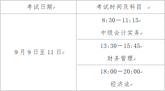 考試時間2