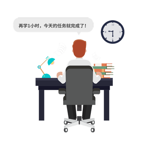 初級會計
