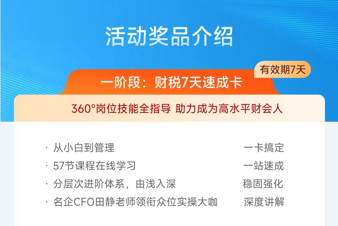 獎品介紹