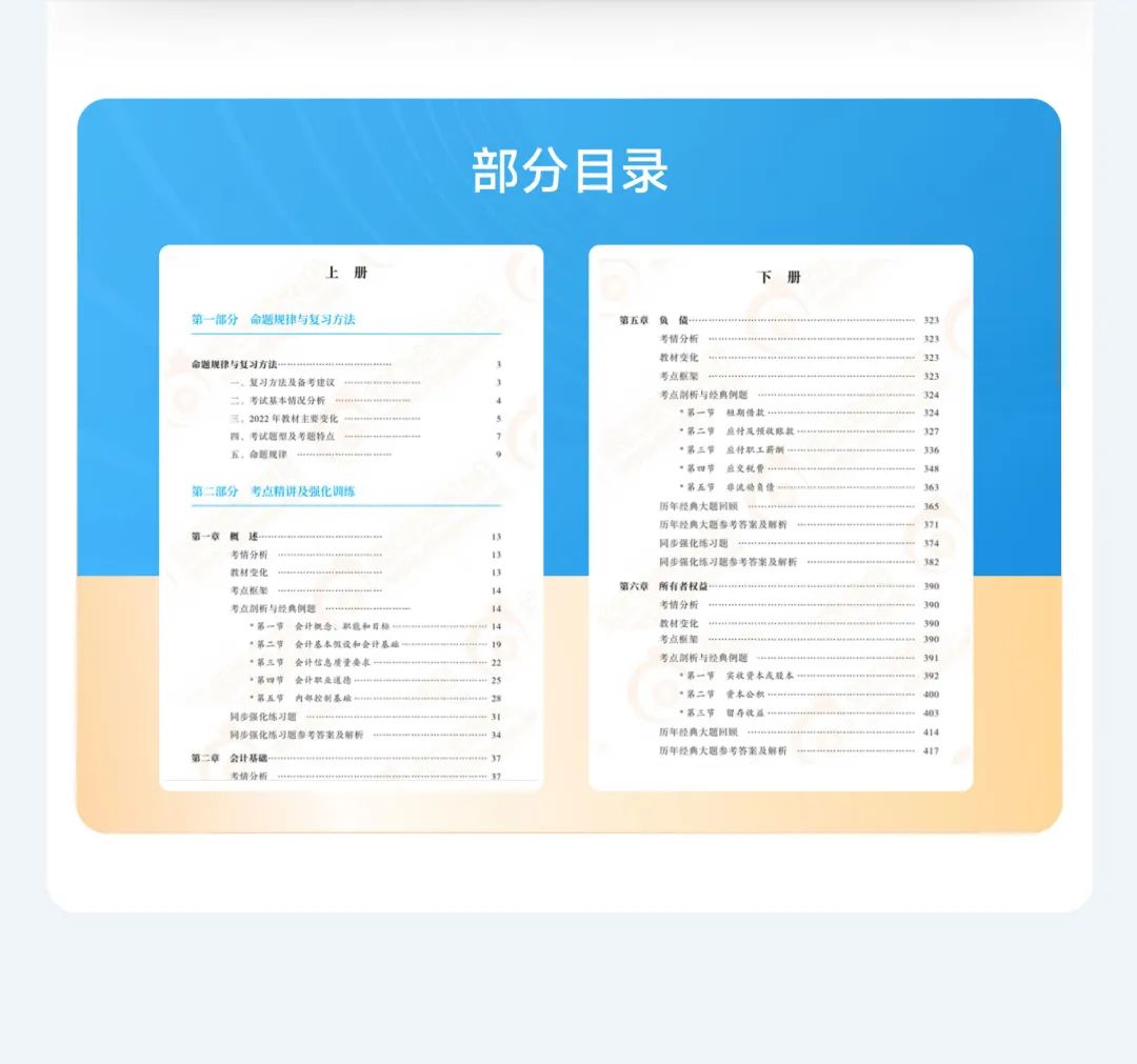 部分目錄