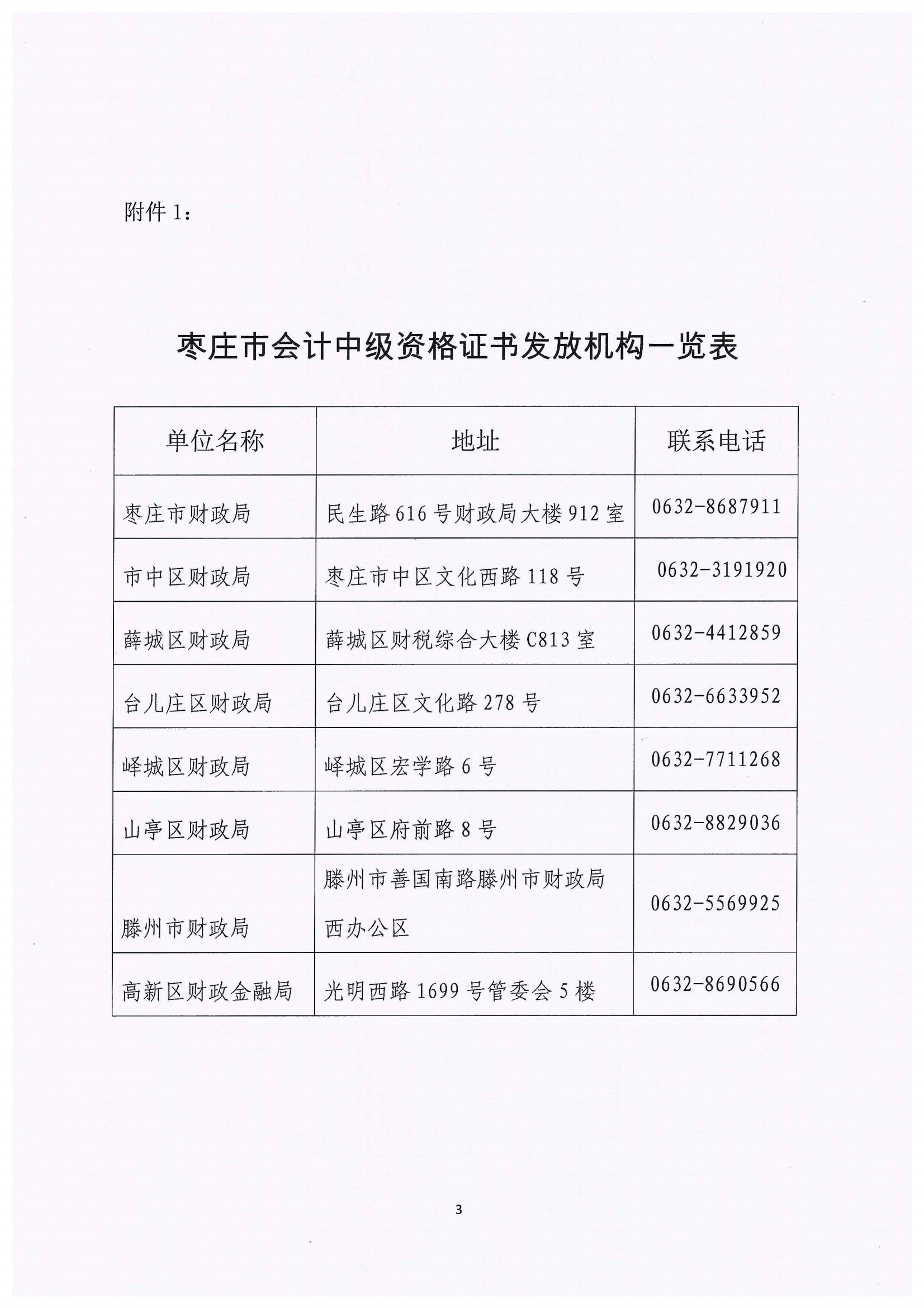 棗莊市會計中級資格證書發放機構一覽表