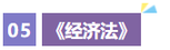 經濟法