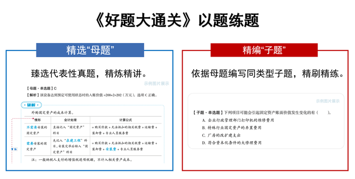 好題大通關