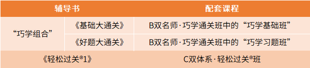 書課