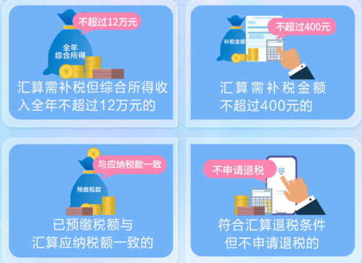 無需辦理匯算