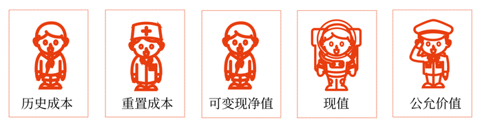 初級(jí)會(huì)計(jì)8