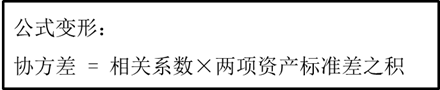 相關系數