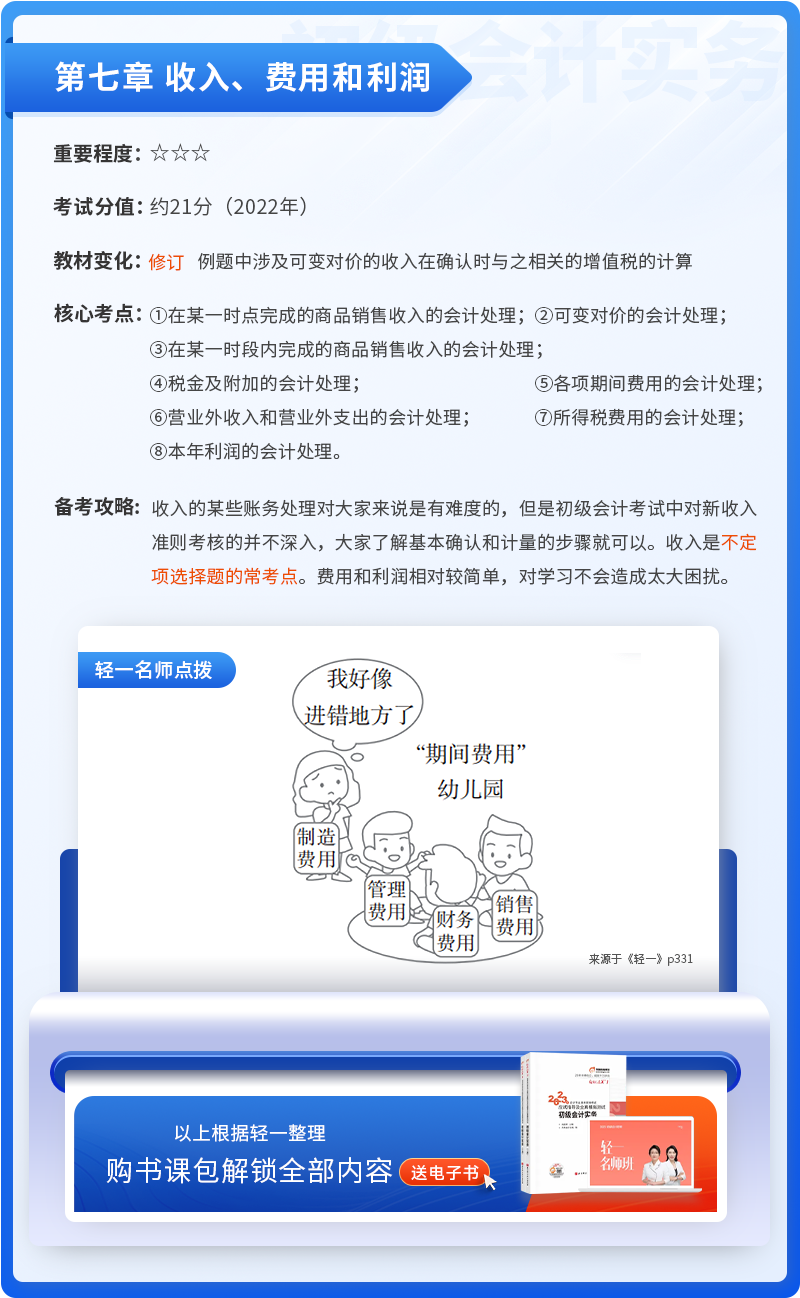 初級會計實務第七章