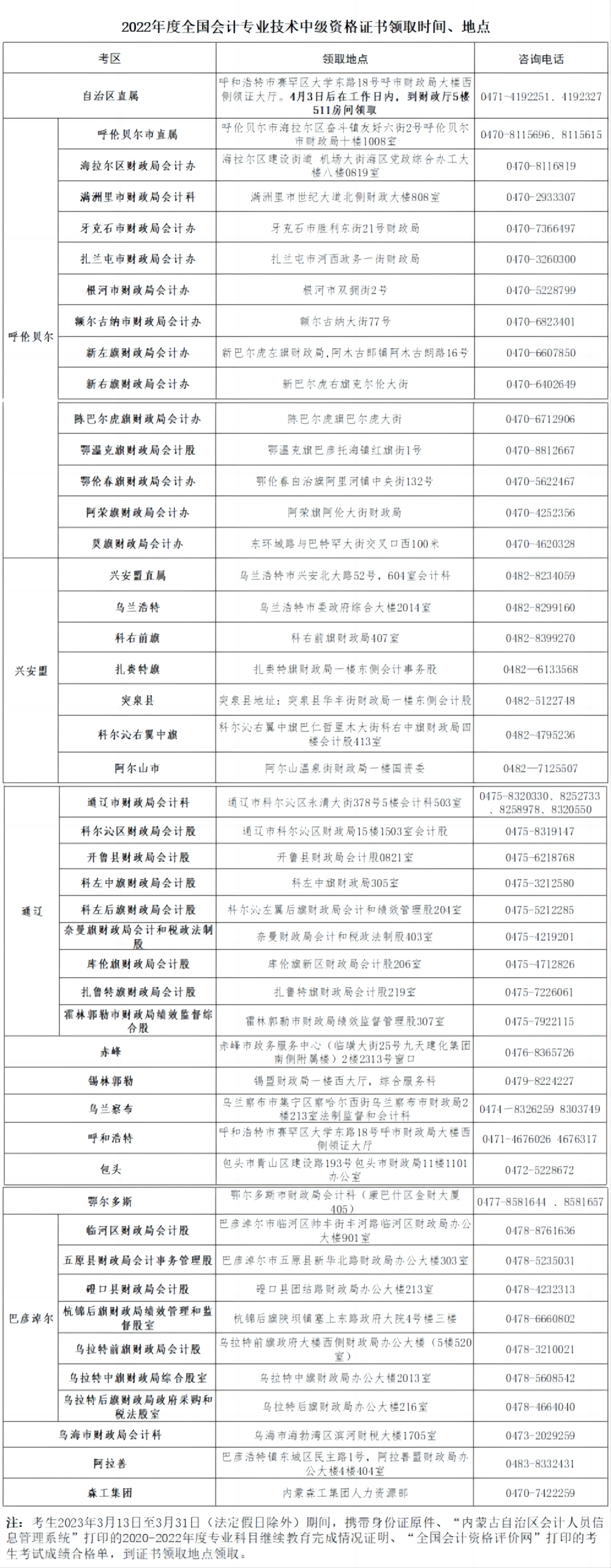內蒙古