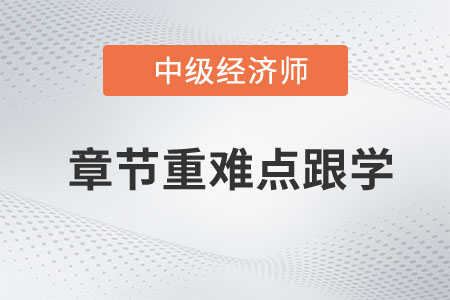 利率與匯率_中級經濟師《金融》章節重難點跟學！