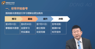 課程體系介紹