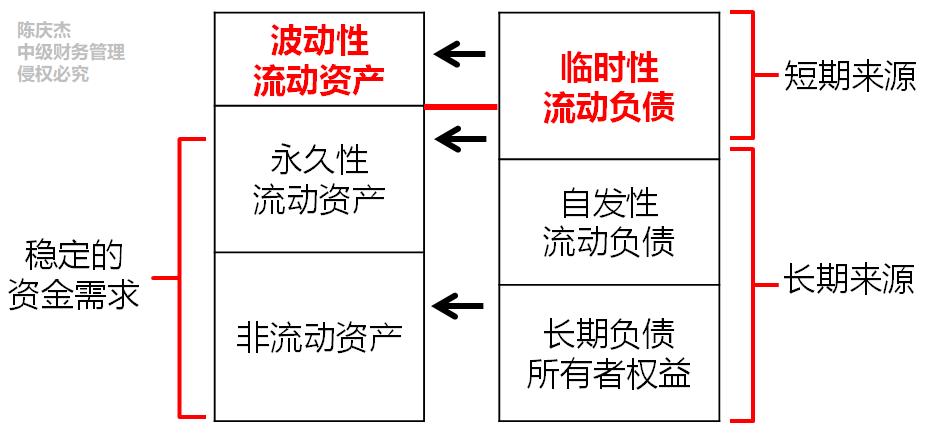 圖片7