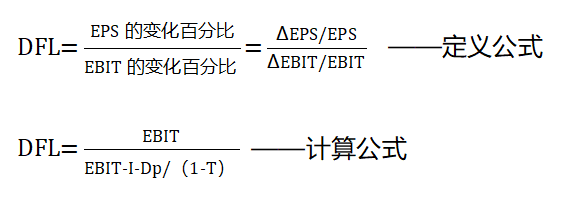 計(jì)算公式
