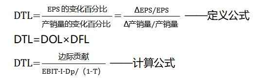 計算