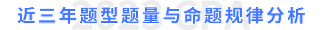 注會(huì)審計(jì)題型題量、命題規(guī)律