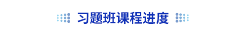 初級會計習題班課程進度