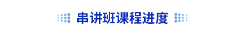 初級會計串講班課程進度