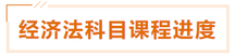 經濟法 經濟法