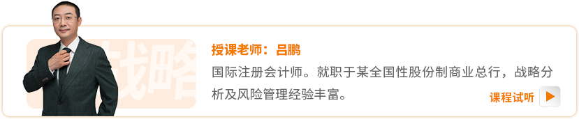 東奧名師:呂鵬 東奧名師:呂鵬