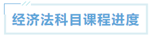 經濟法