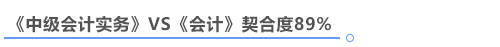 中級會計實務與注會會計契合度