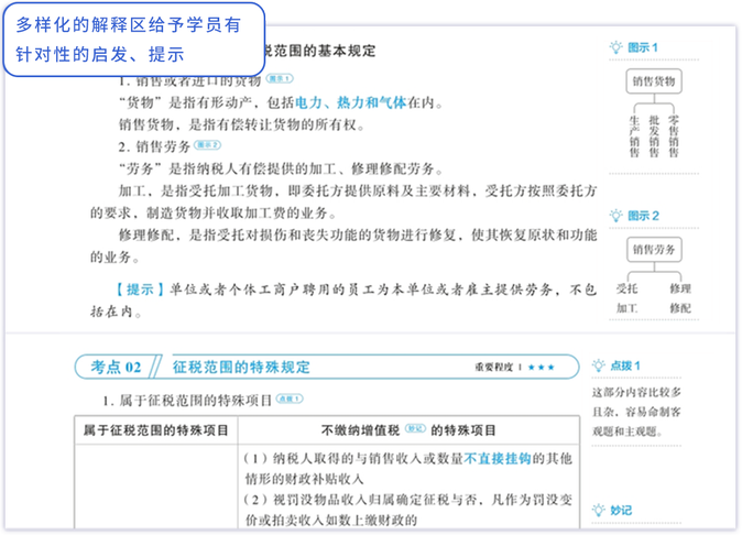 解釋區