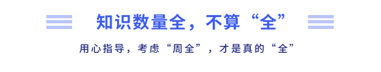 標題1