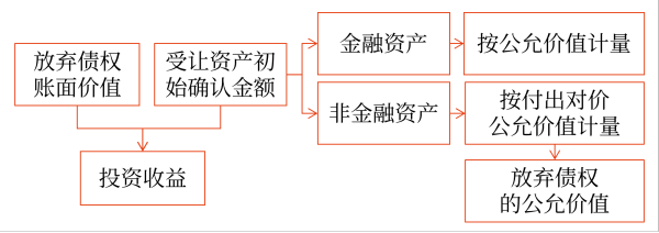 圖片1