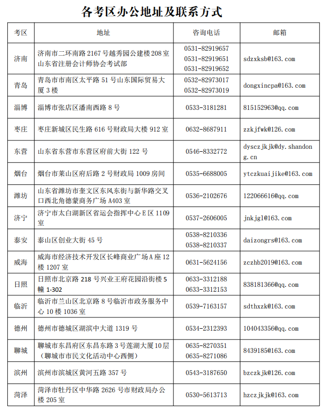 山東注冊會計師協會聯系方式